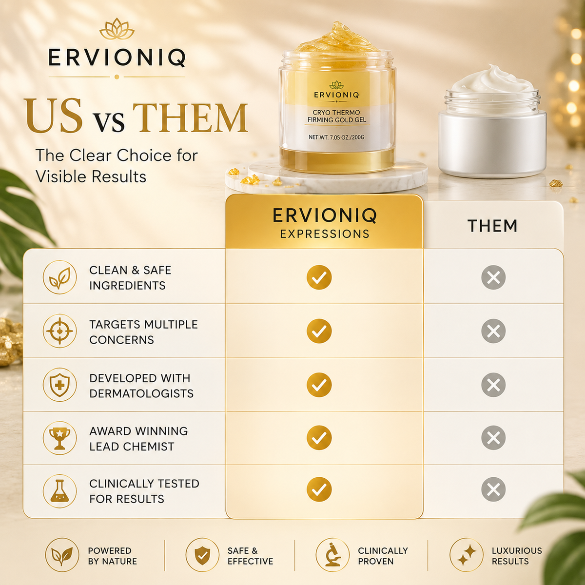 ERVIONIQ Golden Radiance Body Gel