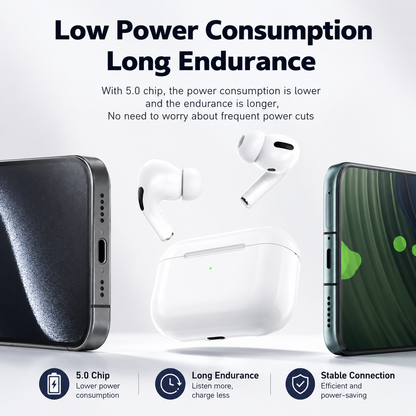Wireless Bluetooth Earphones with Noise Cancellation