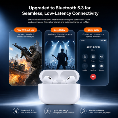 Wireless Bluetooth Earphones with Noise Cancellation